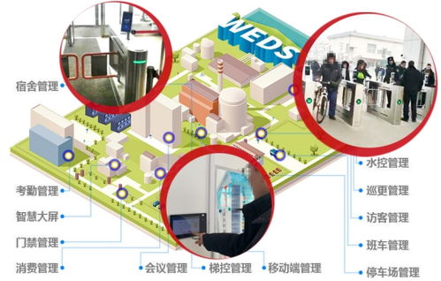 遼河石化 百萬(wàn)平米、千人企業(yè)的智慧管理之道