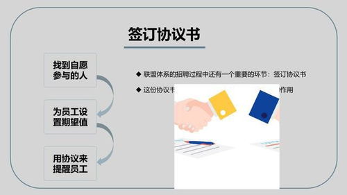企業管理之可復制的領導力