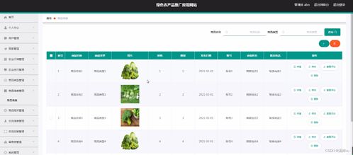 基于java的ssm框架綠色農產品推廣應用網站