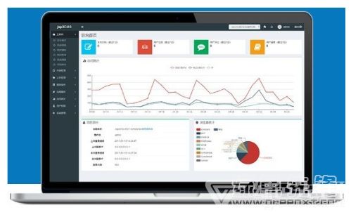 Jspxcms Java網(wǎng)站內容管理助手V10.0.1 功能全面升級的企業(yè)級CMS系統(tǒng)